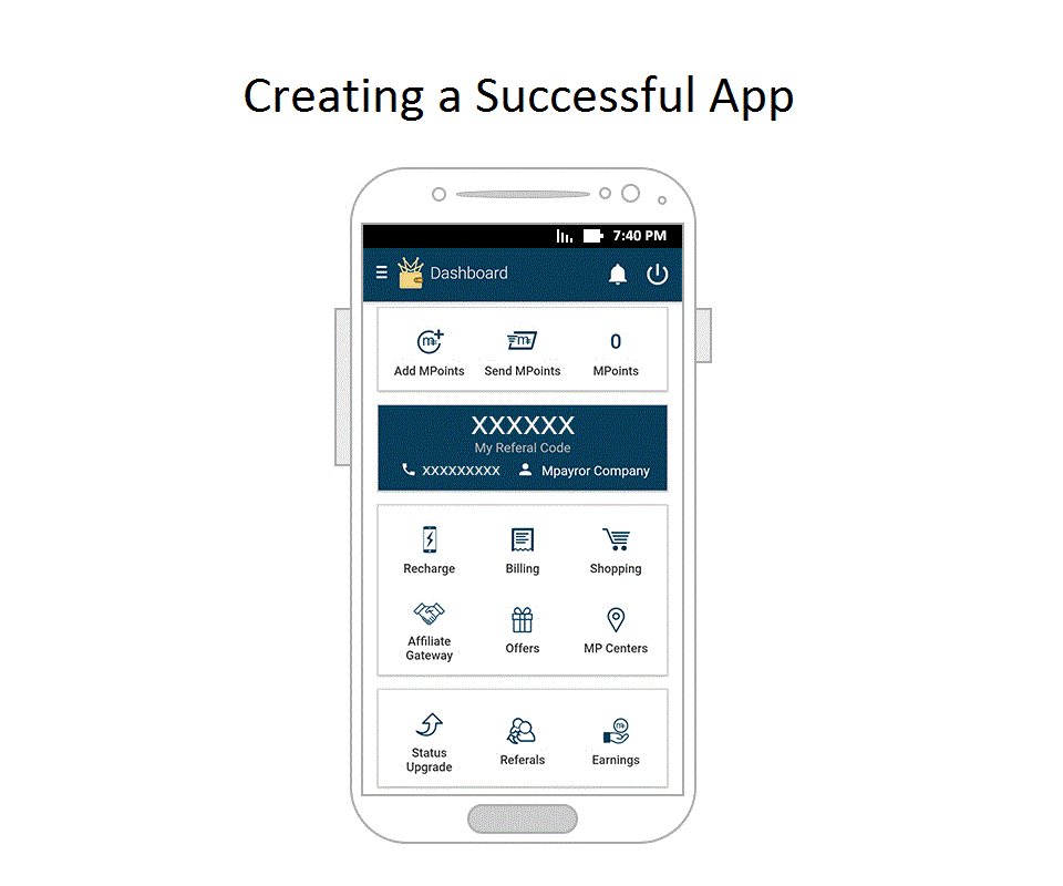Guide For Creating a Successful App - Software Outsourcing Company, Softlabs Group