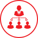 Blockchain Development Companies in India - Softlabs Group