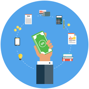NBFC, FD, RD Software - Online Software Development Company - Softlabs Group