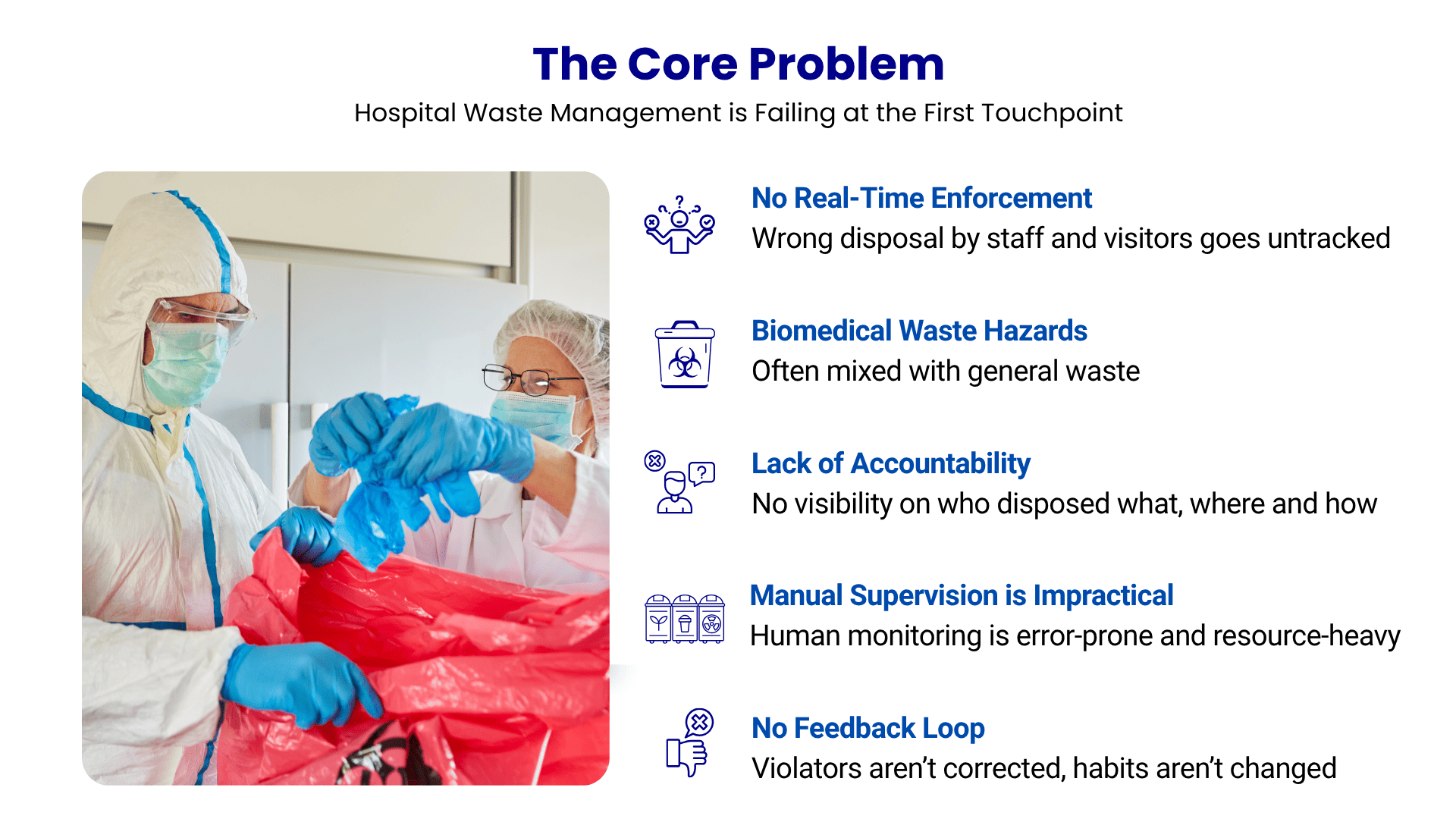 challenges in traditional hospital waste management