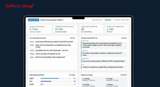 AI Medical Scribe Solution