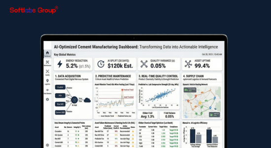 AI in Cement Manufacturing