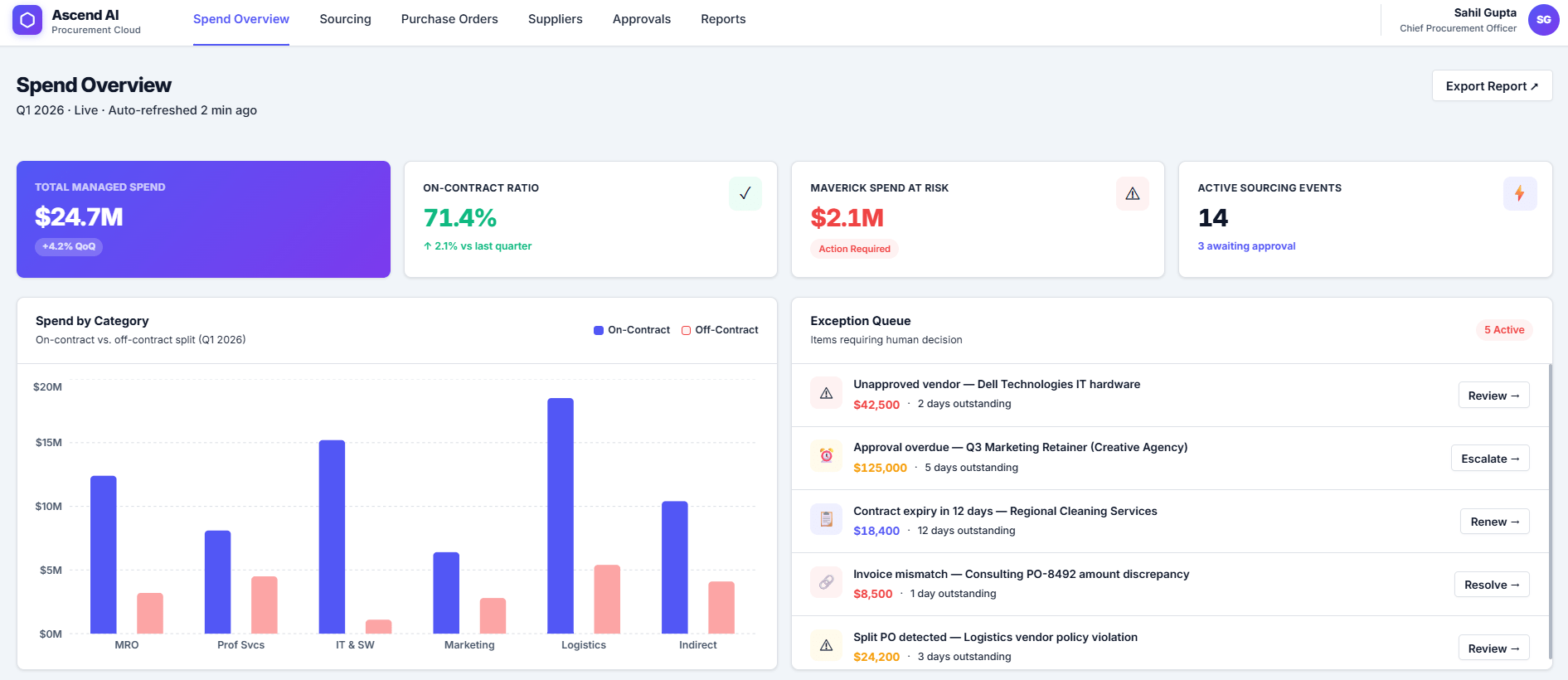 AI Autonomous Procurement Platform