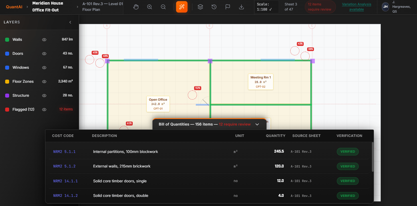 AI BOQ Automation Solution overview for construction estimating teams