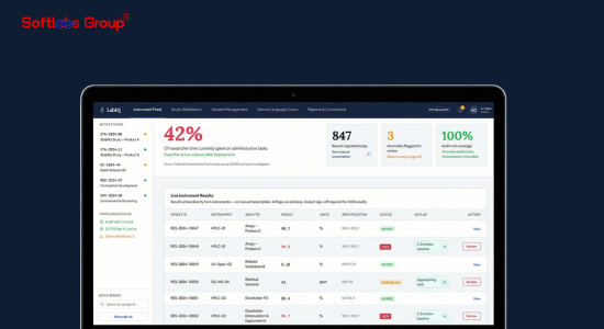 AI Based Lab Informatics Solution
