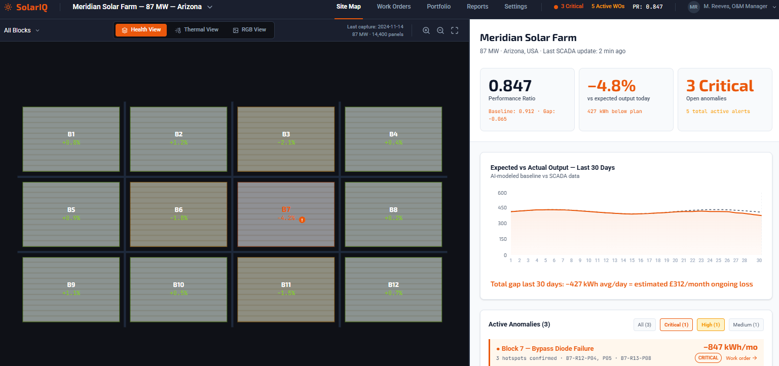 AI Solar Panel Defect Detection Solution