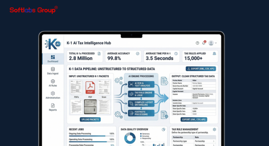 AI Solution for K-1 Automation