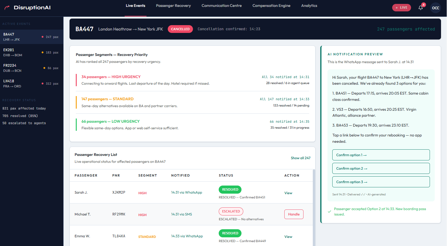 AI Airline Disruption Management Solution