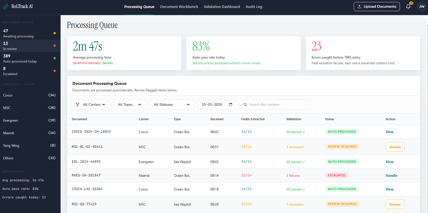  ai bill of lading automation solution interface 