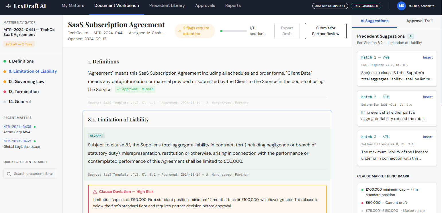 LLM Legal Writing AI Solution overview
