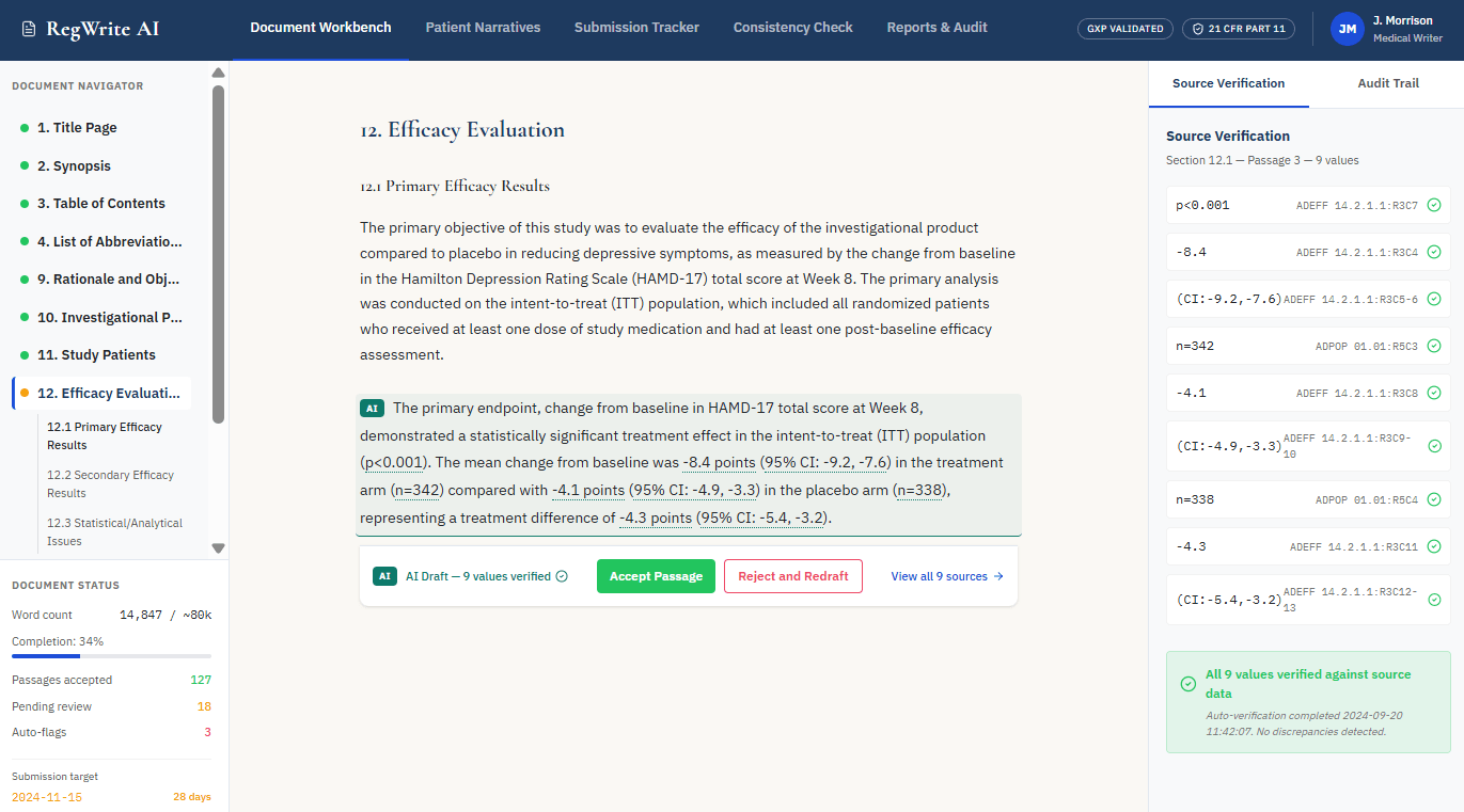 AI Medical Writing Automation Solution overview