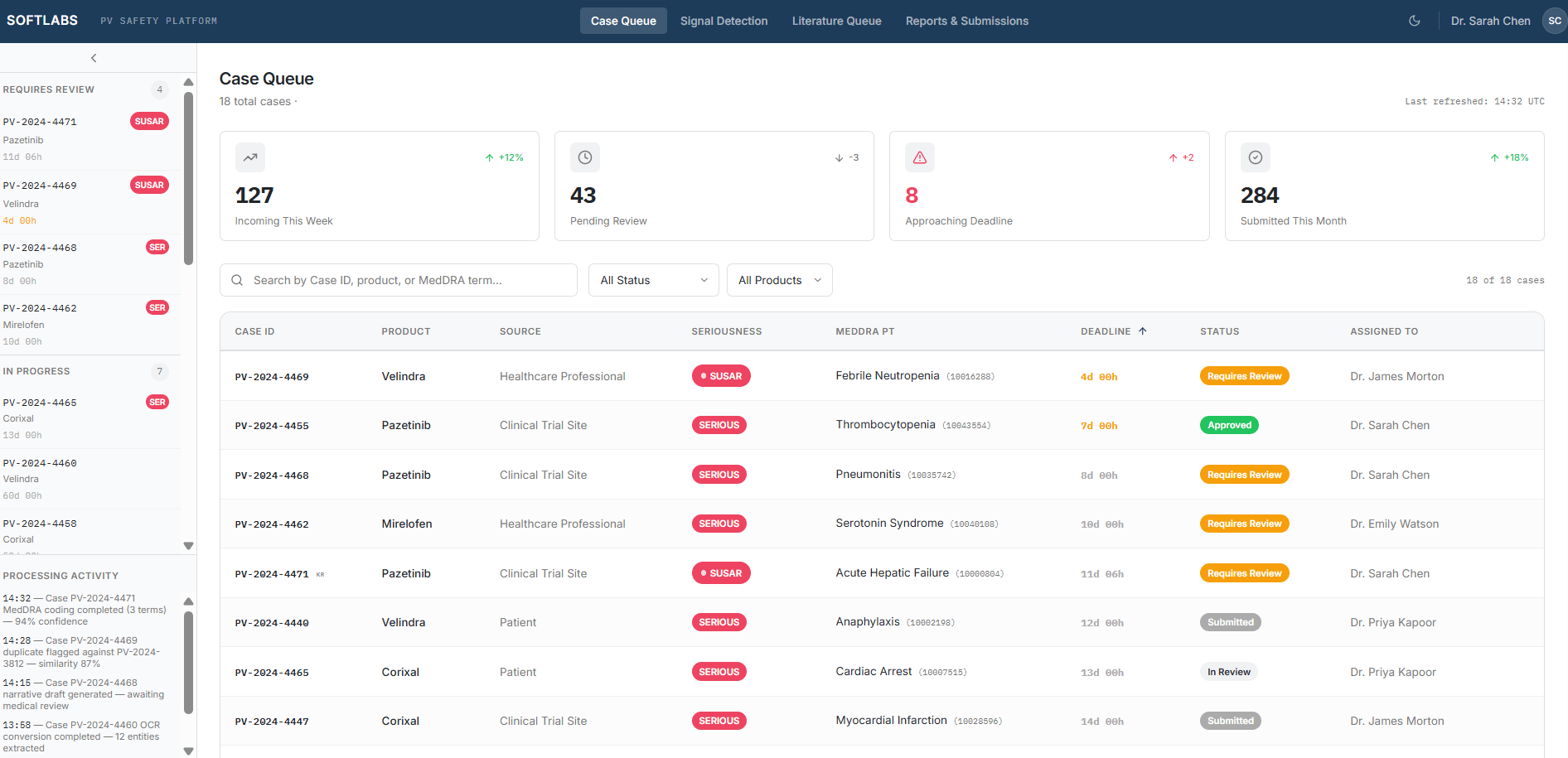 AI Pharmacovigilance Solution by Softlabs Group - automated drug safety monitoring platform