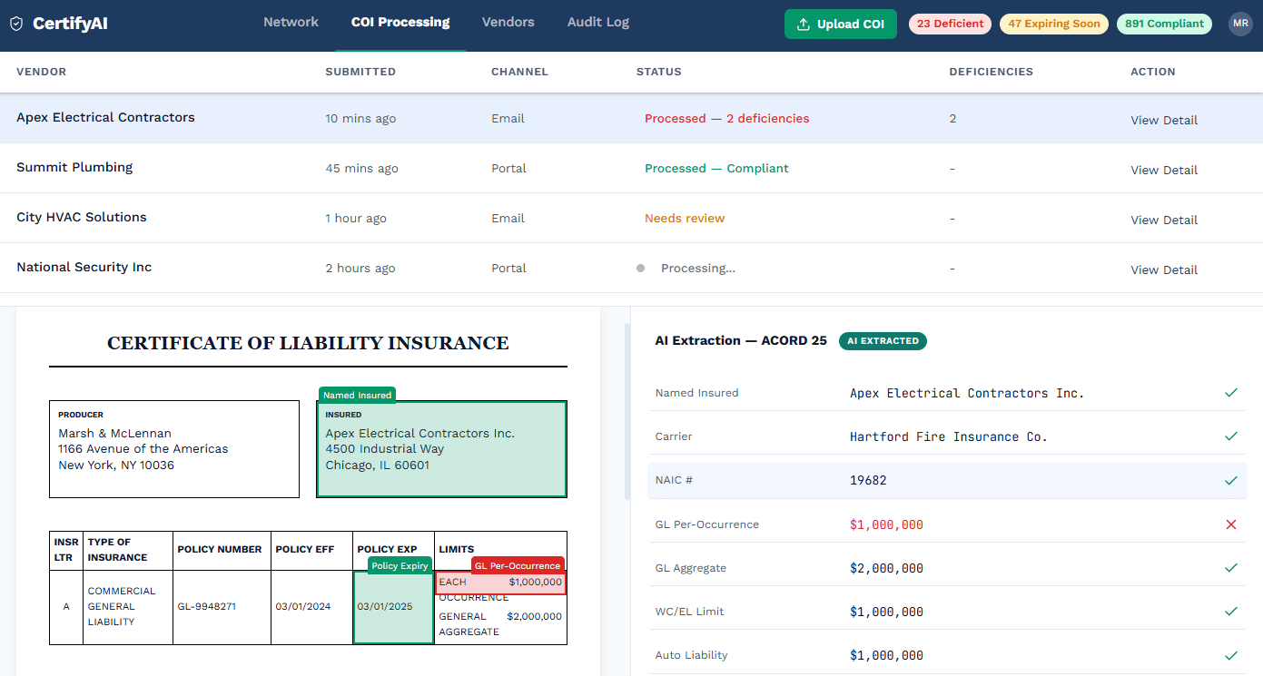 AI-Powered COI Verification Solution overview