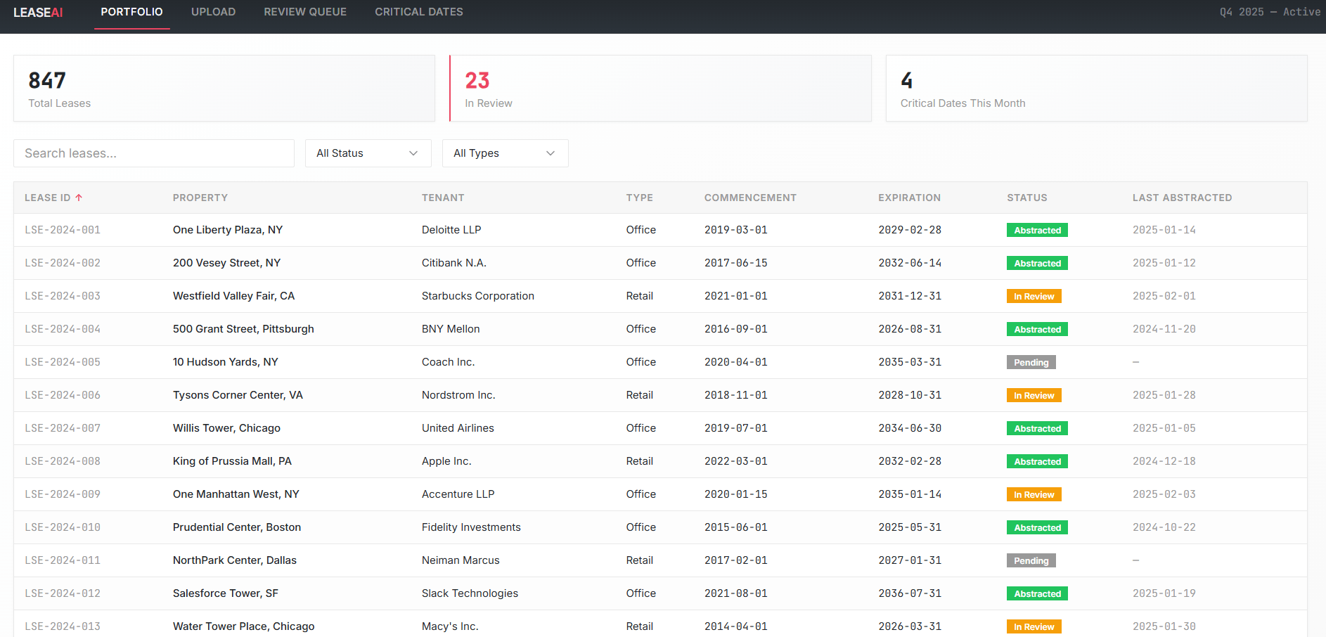 AI-Powered Lease Abstraction Solution - Softlabs Group
