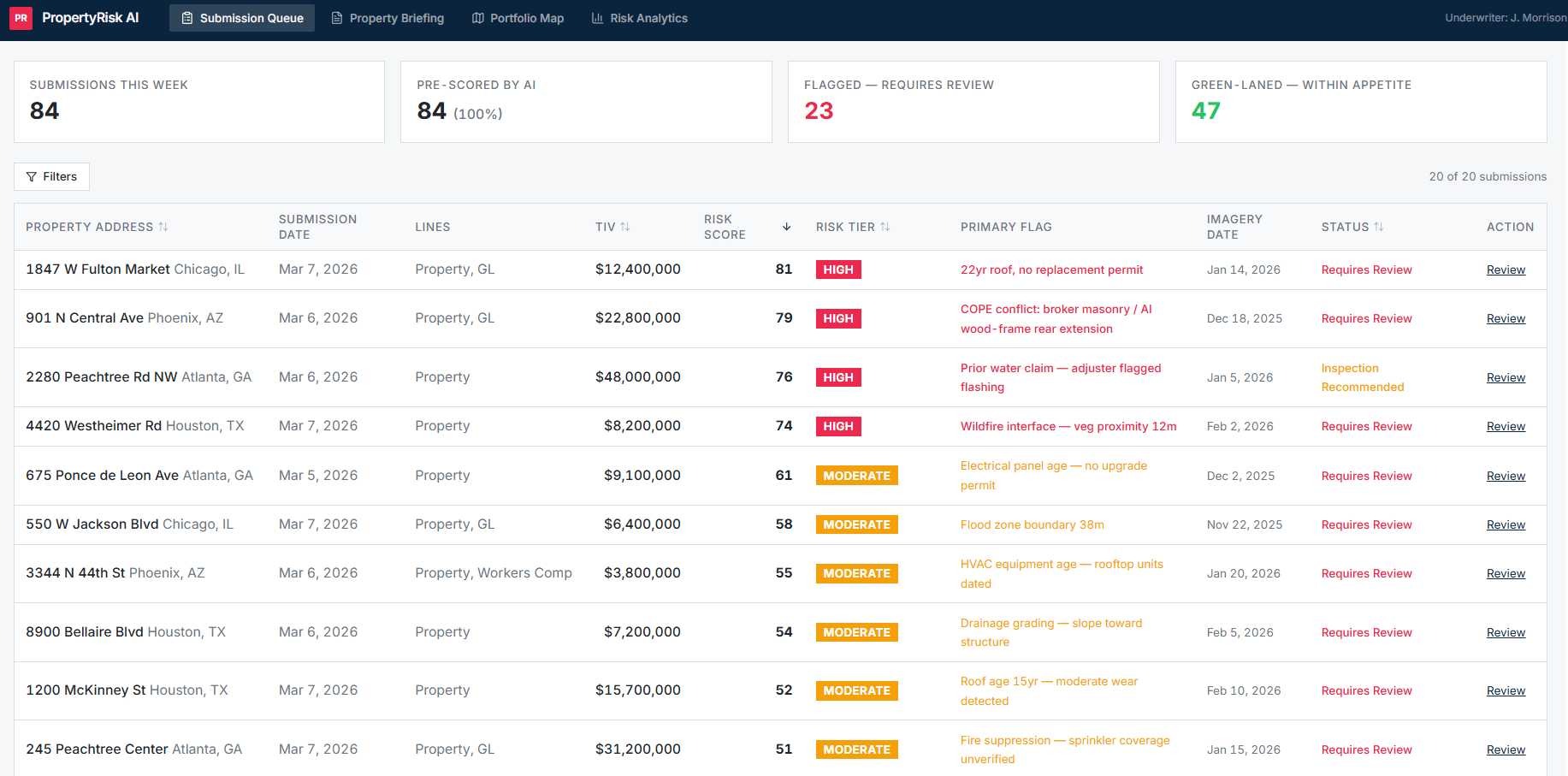 AI-Powered Property Risk Assessment Solution