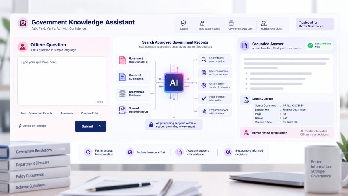 Grounded government AI answer showing an officer query, approved records and document citations