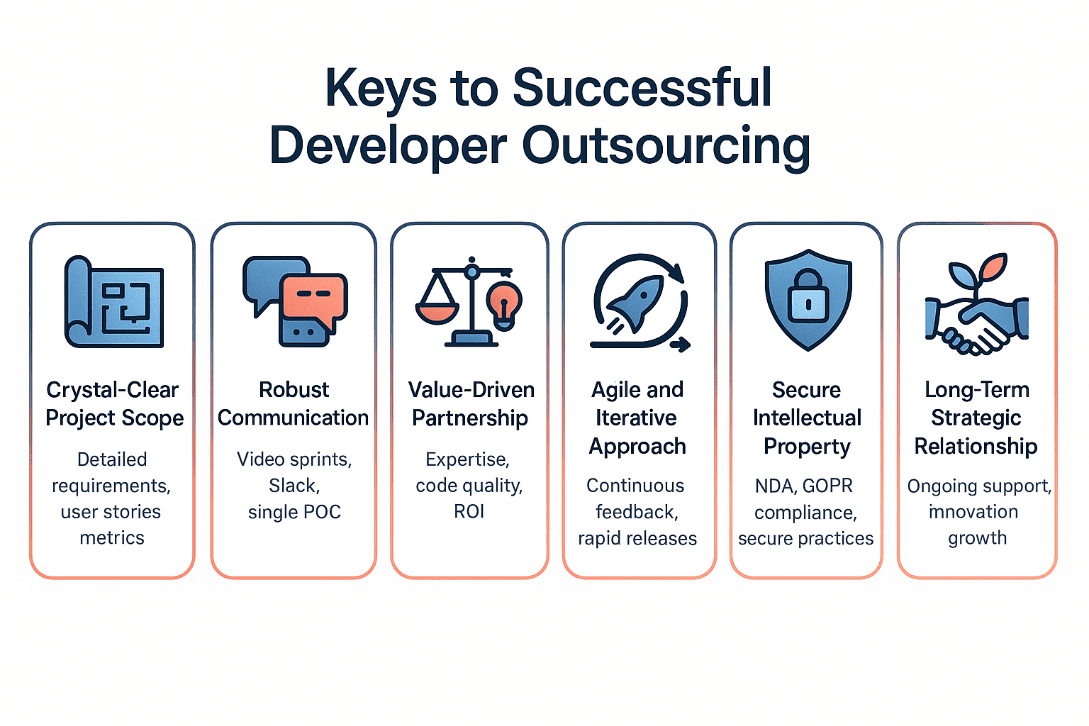 5 keys to successful developer outsourcing.