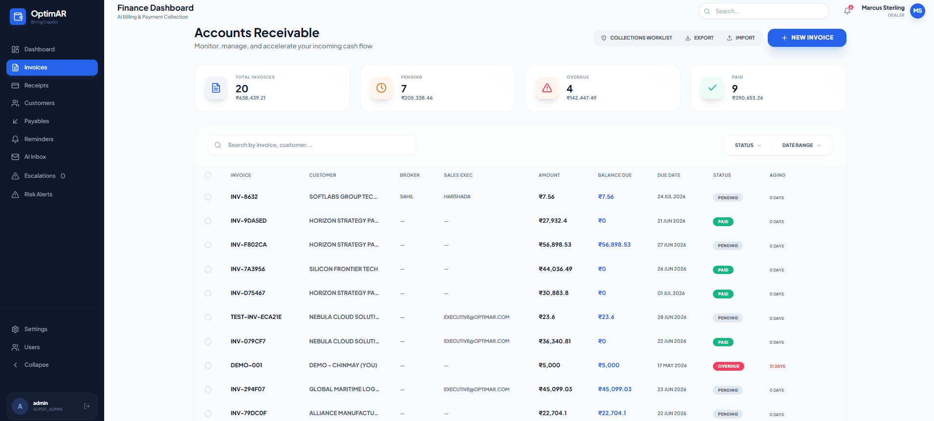 OptimAR Accounts Receivable invoice management showing 20 total invoices, 4 overdue, with aging days and payment status for each invoice