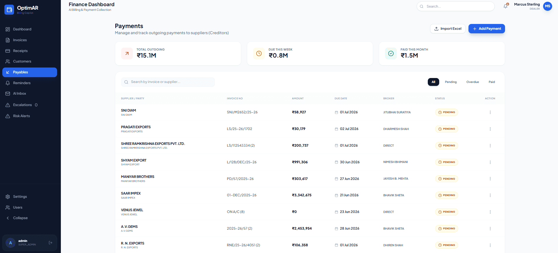 OptimAR payables visibility dashboard showing full cash picture for CFOs