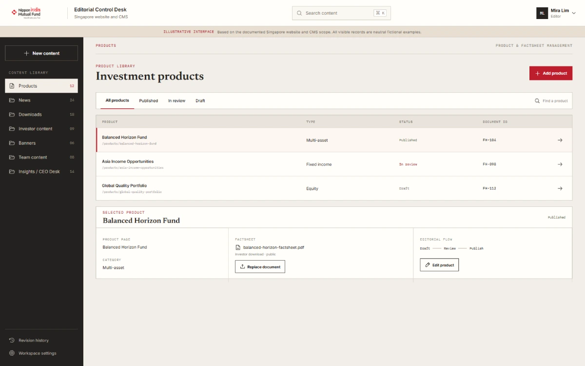 Illustrative CMS screen for managing an investment product page