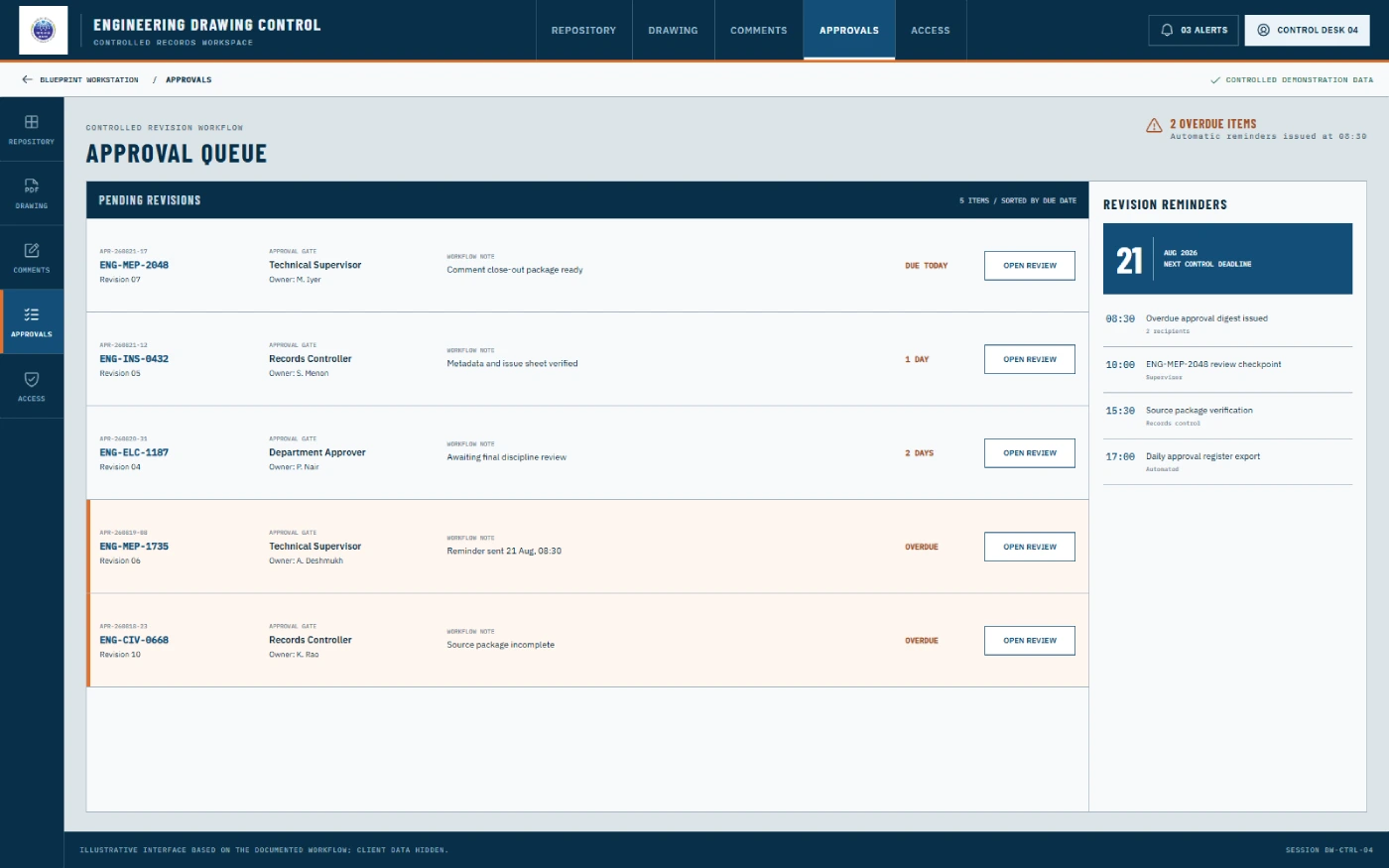 Recreated engineering drawing revision history and approval workflow showing linked revisions, review stages, comments, confirmations, and final approval