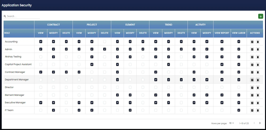 Role-based application security settings in Birdi capital project management software