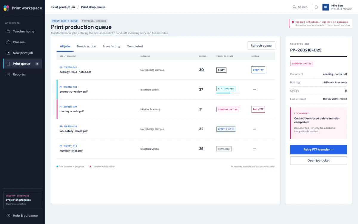Illustrative PrintPortal queue showing pending, failed and retrying FTP transfer states