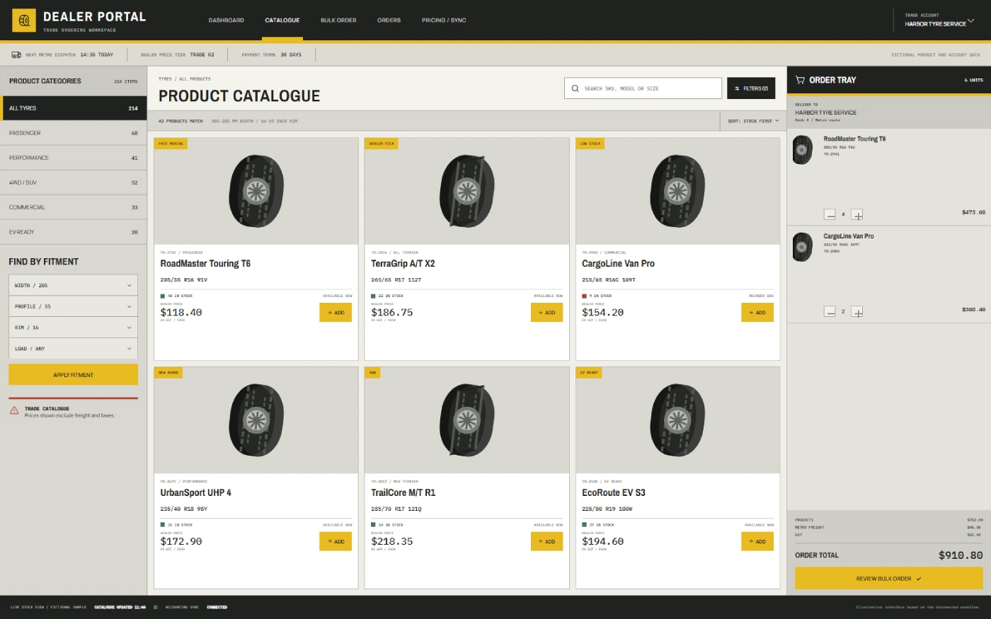 Recreated tyre catalogue and category interface for a B2B dealer ordering platform
