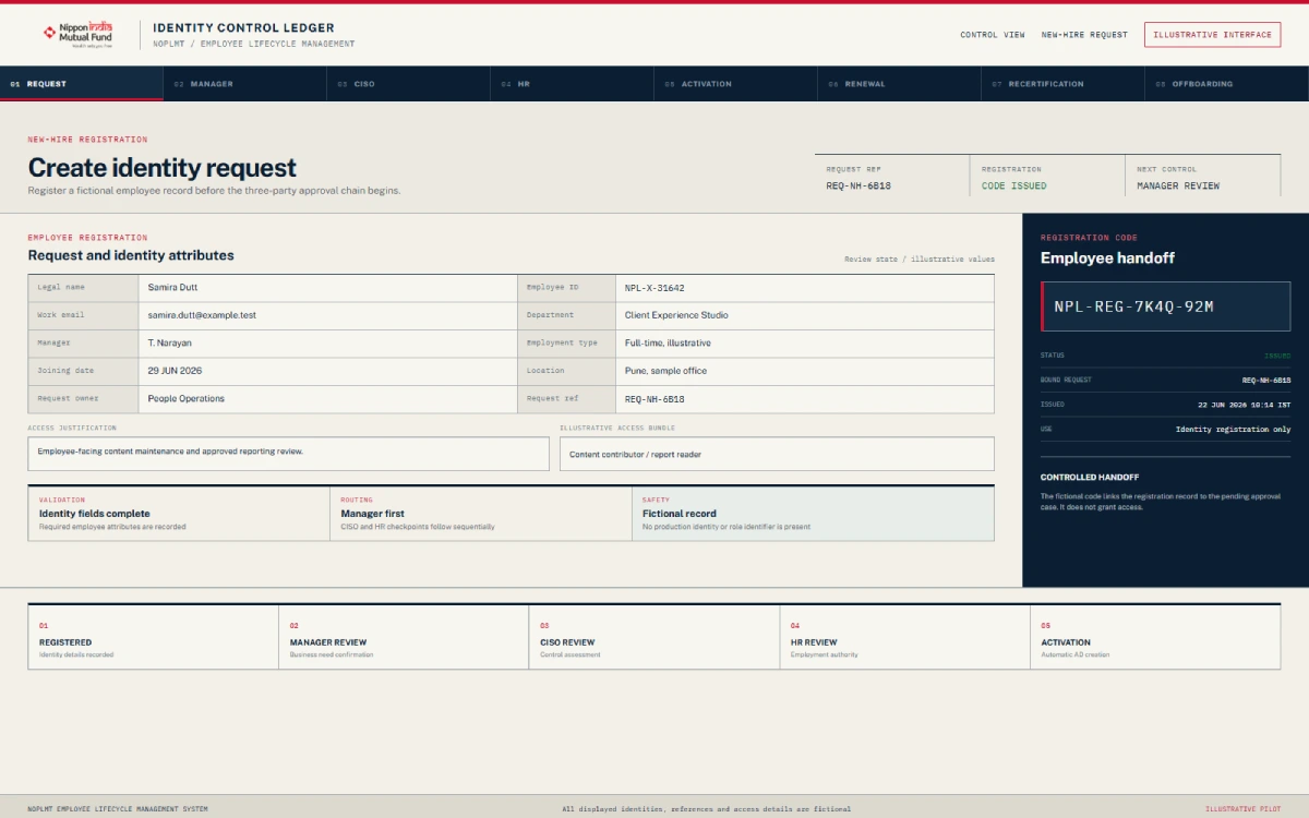 NOPLMT new employee onboarding request form with employee validation fields and fictional employee information