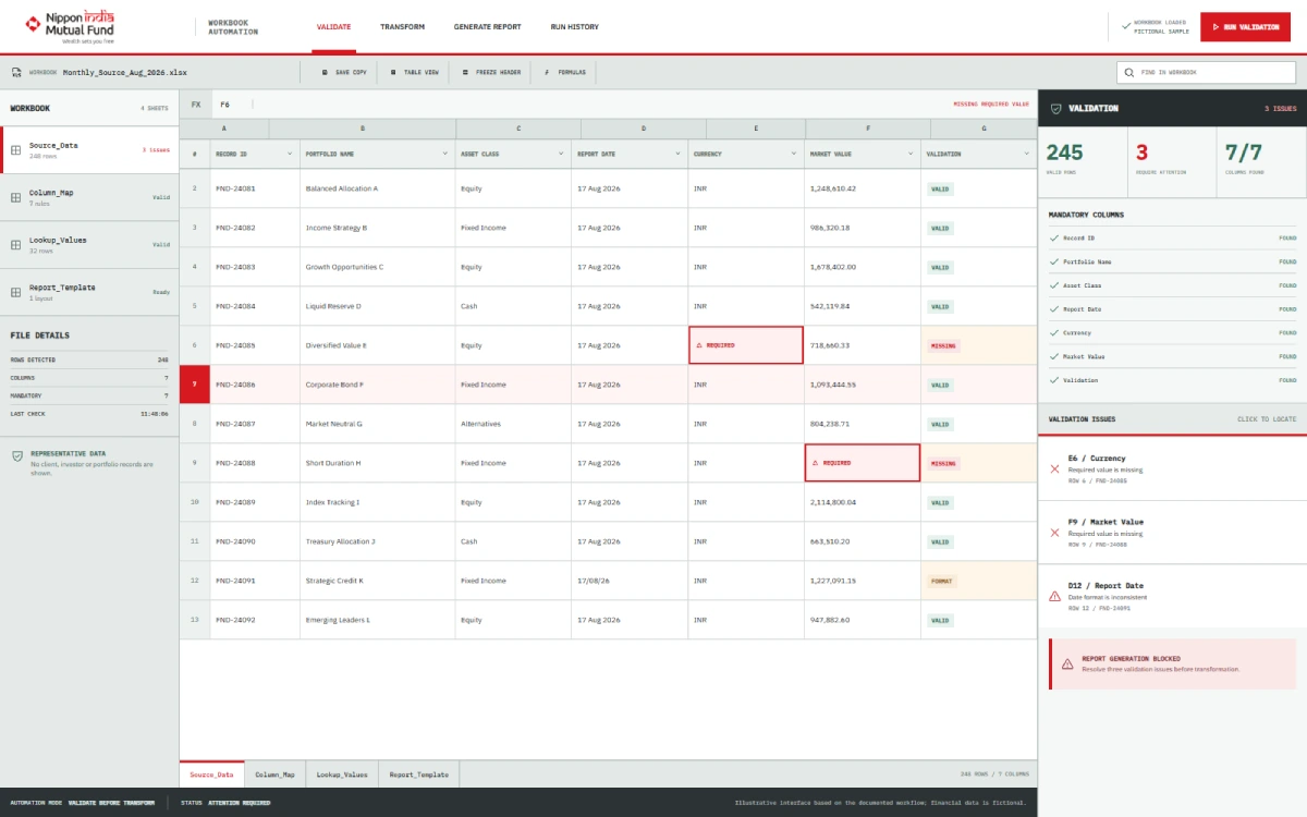 Recreated Excel workbook validation screen for checking required financial report inputs